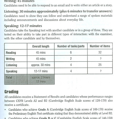 Cẩm Nang Luyện Thi B1 Premilinary 1 With Answers