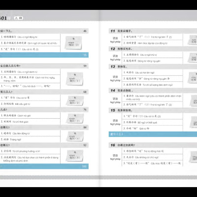 301 Câu Đàm Thoại Tiếng Trung Quốc - Tập 1 (Tặng Kèm CD Hoặc File MP3) (Tái Bản)