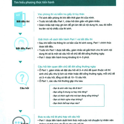 Hackers Ielts: Speaking - Viện ngôn ngữ Hackers