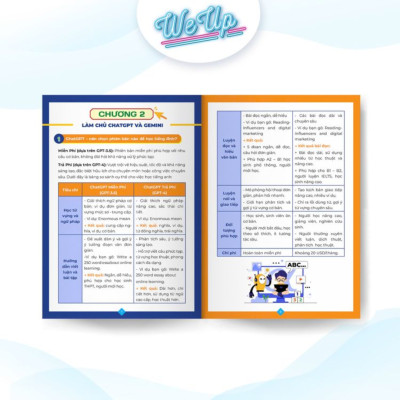 Sách - Hướng dẫn tự học Tiếng Anh bằng công cụ AI