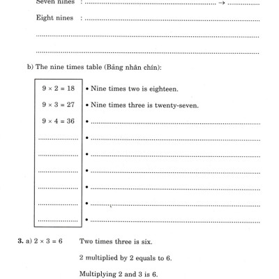 We Learn Maths In English - Em Học Toán Bằng Tiếng Anh 3 - HA