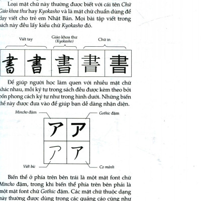 Tự Học Viết Tiếng Nhật Căn Bản Katakana - FN