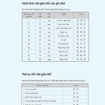 Keep It Up Tập Viết Chữ Hán - Học Tiếng Trung Cho Người Mới Bắt Đầu