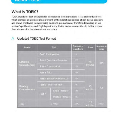 Abc Toeic LC (For The Revised Test Format 2019 In Viet Nam) (Kèm file MP3)