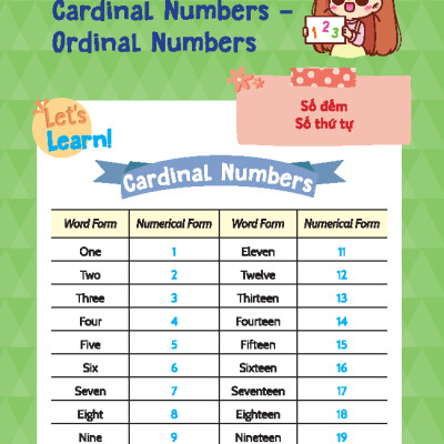 English Grammar For Movers 1 - Có Đáp Án