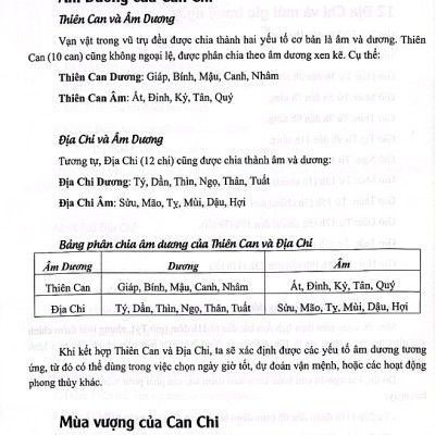 Lịch Vạn Niên Cung Đình - HH