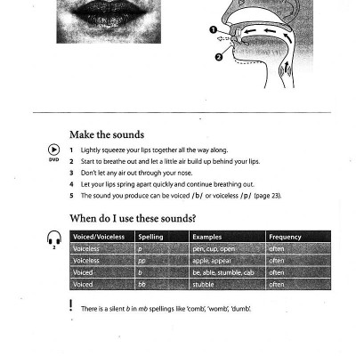 Collins Work On Your Accent