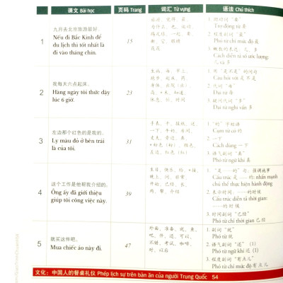Combo Sách Giáo Trình Chuẩn HSK 2 - Sách Bài Học Và Bài Tập (Bộ 2 Cuốn)