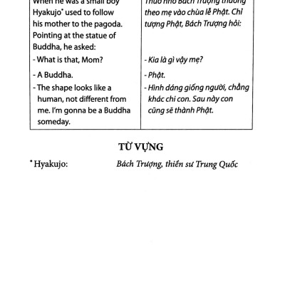 Anh Ngữ Thiền Học - English In The Way Of Zen