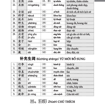 Giáo Trình Hán Ngữ (Tập 2 Quyển 2) Tặng Kèm File Nghe MP3