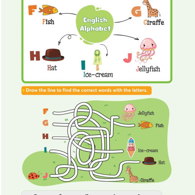 1000 Mind Map English Words - 1000 Từ Vựng Tiếng Anh Bằng Sơ Đồ Tư Duy