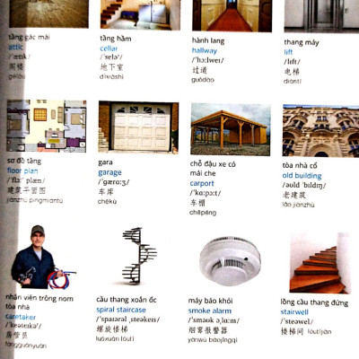 Combo 2 sách Từ điển hình ảnh Tam Ngữ Trung Anh Việt – Visual English Vietnamese Chinese Trilingual Dictionary +Tuyển tập cấu trúc cố định tiếng Trung ứng dụng +DVD tài liệu