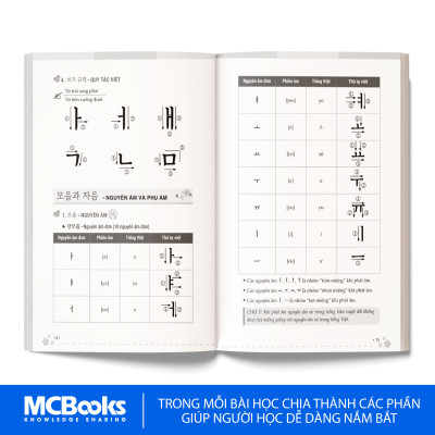 Zero To Hero Tự Học Tiếng Hàn Cấp Tốc Từ Số 0