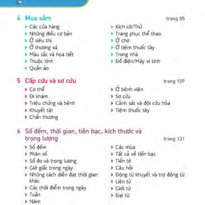Sổ Tay Học Tiếng Anh Bằng Hình Ảnh