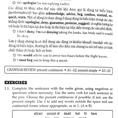 127 Chủ Điểm Ngữ Pháp Tiếng Anh Thường Dùng - Trình Độ Nâng Cao