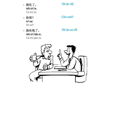 Tự Học Tiếng Trung Cho Người Mới Bắt Đầu (Tái Bản 2023)