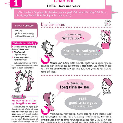 Communicative English From Scratch (Kèm CD)