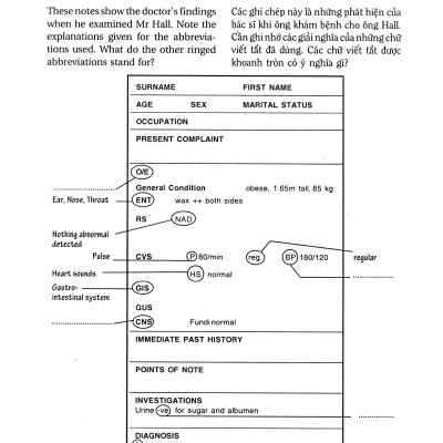 Tiếng Anh Trong Y Khoa - English In Medicine