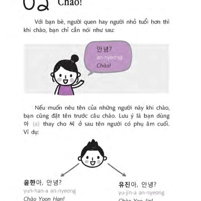 Quick Korean - Nói Tiếng Hàn Cấp Tốc