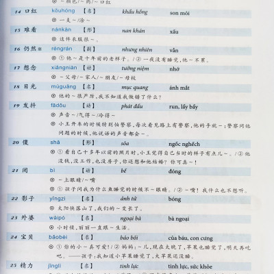 Giáo Trình Hán Ngữ Boya Trung Cấp 1 - Tập 2 (Tái Bản 2022)