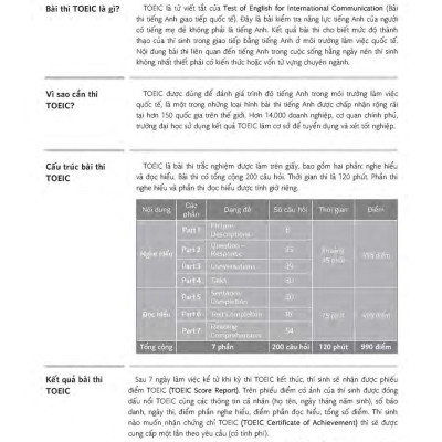 2019 TOEIC - 5 Full Simulation Tests (Gồm Sách, Scripts & Answer Key Và Đĩa MP3)