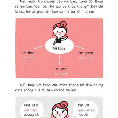 Tiếng Anh Dành Cho Người Đi Làm (Kèm file MP3)