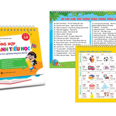 Học thông minh tinh trí não - Tổng hợp Tiếng Anh tiểu học