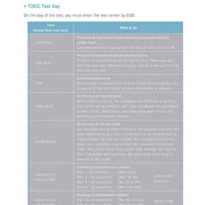 TNT TOEIC - Basic (Third Edition) (Kèm file MP3)
