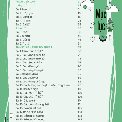 Mind Map Ngữ Pháp Tiếng Trung Theo Giáo Trình Hán Ngữ