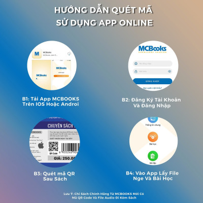 Sách - Giáo Trình Hán Ngữ 4 tập 2 Quyển Hạ phiên bản 3 - 2022 Mcbooks