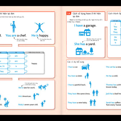 English For Everyone - English Grammar Guide