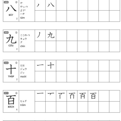 15 Phút Luyện Kanji Mỗi Ngày - Vol 1