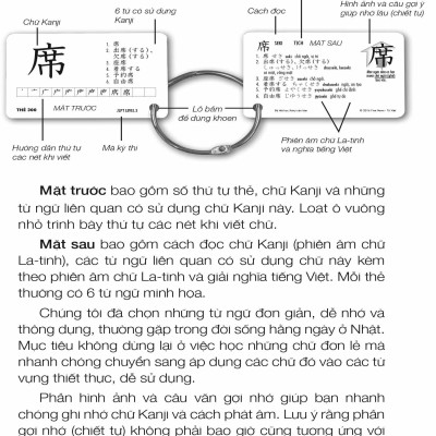 Hộp Flash Cards - Kanji 2 (200 Thẻ +1CD)