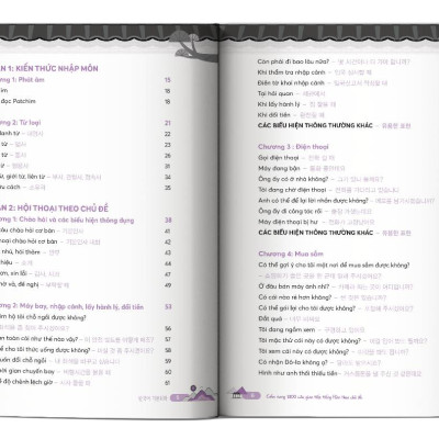Sách - Cẩm nang 1300 câu giao tiếp tiếng Hàn theo chủ đề