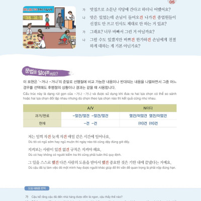 Ngữ Pháp Tiếng Hàn Thông Dụng - Cao Cấp