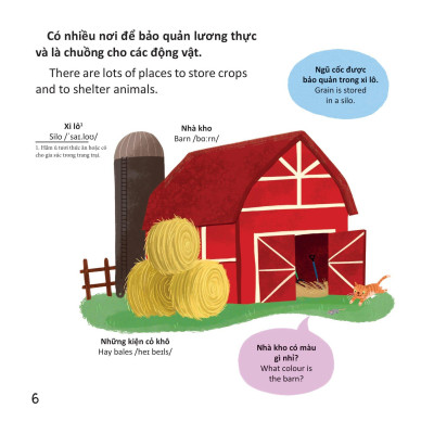 Thư Viện Từ Vựng Đầu Đời Cho Bé - Ở Nông Trại - On The Farm!