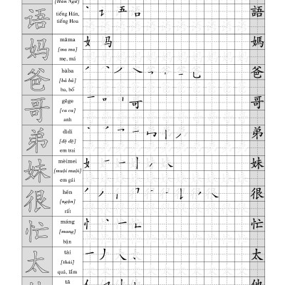 Luyện Viết Chữ Hán (theo bộ Giáo trình Hán Ngữ - phiên bản mới)