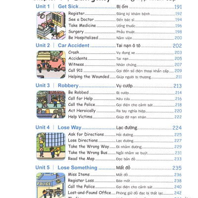 Tiếng Anh Giao Tiếp Dành Cho Người Chuẩn Bị Ra Nước Ngoài (Tái Bản 2023)