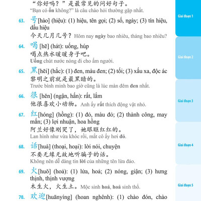 3000 Từ Vựng Tiếng Trung Thông Dụng