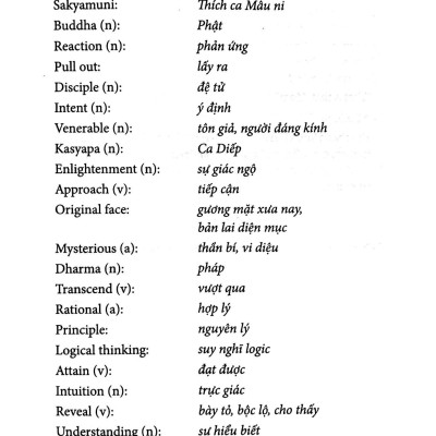 Anh Ngữ Thiền Học - English In The Way Of Zen