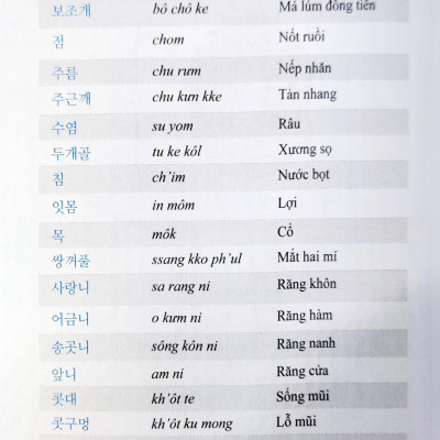 3000 Từ Vựng Tiếng Hàn Theo Chủ Đề (Tái Bản 2022)