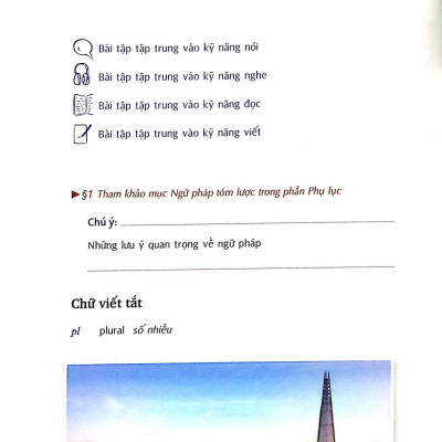 Học Tiếng Anh Trong 30 Ngày (Kèm CD)