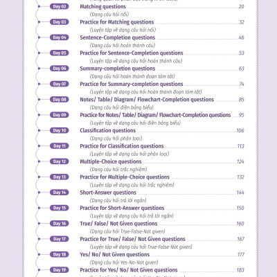IELTS Cấp Tốc - 20 Ngày Reading