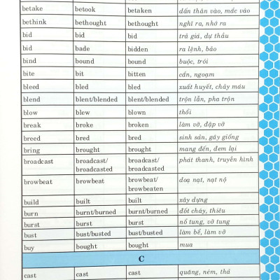Cách Dùng Các Thì Tiếng Anh Và Động Từ Bất Quy Tắc