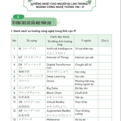 Tự học tiếng Nhật cho người đi làm