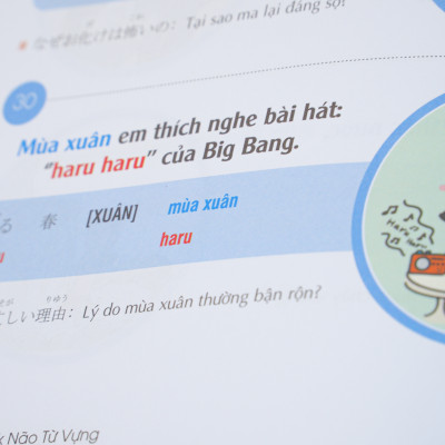 Hack Não Từ Vựng Tiếng Nhật - Hướng Dẫn Ghi Nhớ Nhanh Từ Vựng Qua 3 Phương Pháp