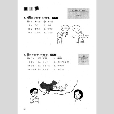 Tiếng Nhật Sơ Cấp 1 - 25 Bài Luyện Nghe