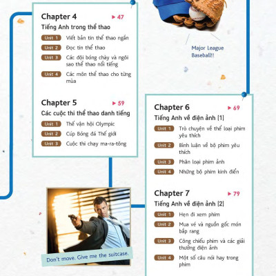 Sử Dụng Tiếng Anh Hiệu Quả Qua 15 Chủ Đề Thông Dụng (Kèm file MP3)