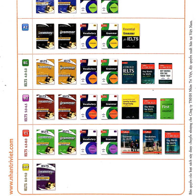 The Grammar Files B2 Upper - Intermediate (Không CD)