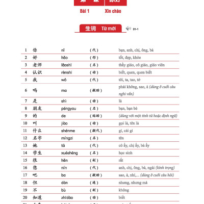 Giáo Trình Tiếng Trung Tăng Cường (Khổ Lớn - In Màu) - Giáo Trình Nghe 1 (Học Kèm Khóa Học Trực Tuyến Miễn Phí, Tặng File Nghe MP3)